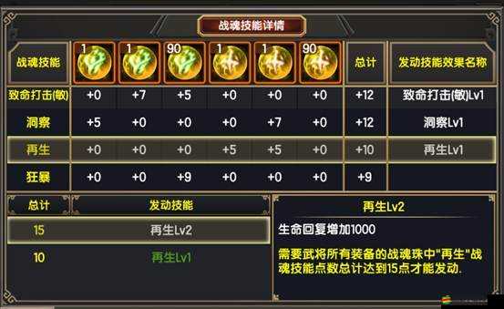 奇跡戰(zhàn)魂技能系統(tǒng)究竟有多深？全面介紹框架引發(fā)無限遐想？