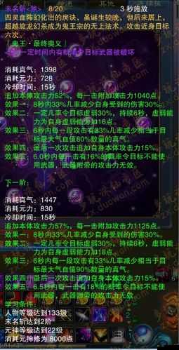 誅仙鬼王傳中，元神修煉的關鍵要點究竟是什么秘密？