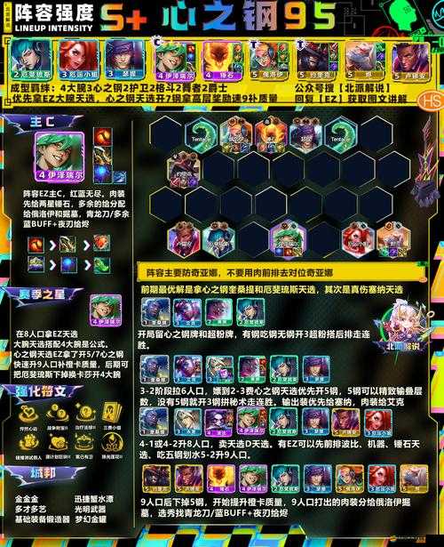 天魔幻想中索菲塔究竟有多強(qiáng)？深度解析及最佳陣容搭配揭秘！