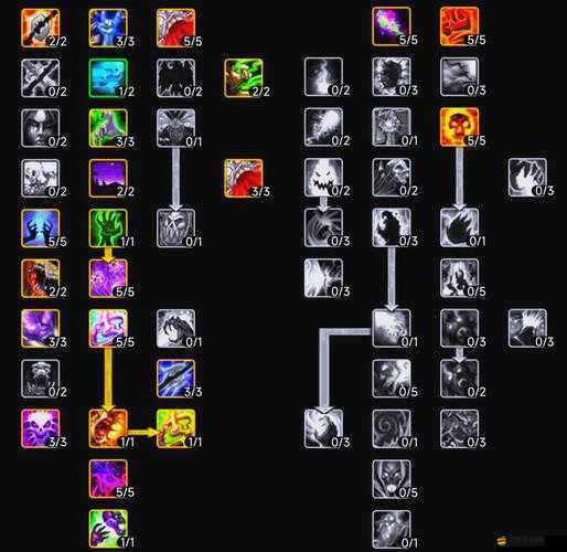 誅神OL力士職業技能屬性究竟如何？天賦加點又有哪些不為人知的詳情？