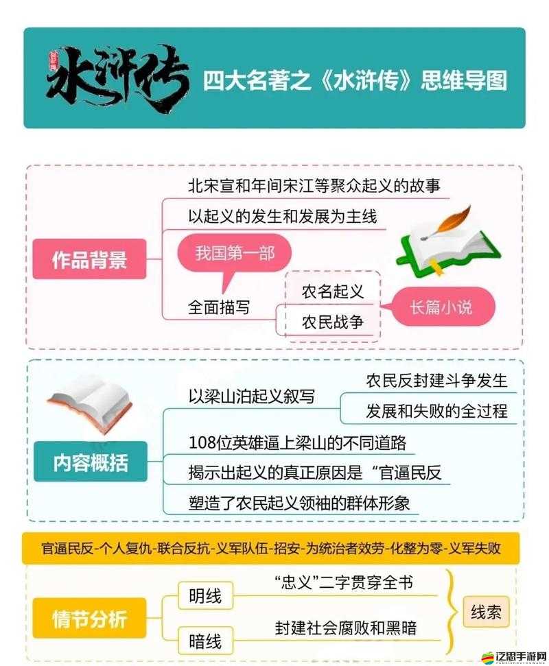 水滸Q傳梁山任務全攻略，詳細流程揭秘，未來玩法將如何革命性變革？