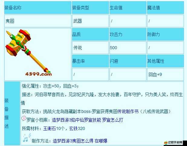 如何選擇西游武器？這份攻略能否幫你找到最稱手的法寶？