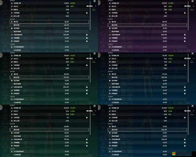 永生門21-40級究竟隱藏著什么？應用目錄的神秘面紗何時揭開？