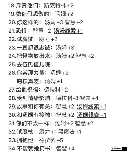 魔王日記游戲新手如何快速上手？必備攻略大揭秘！