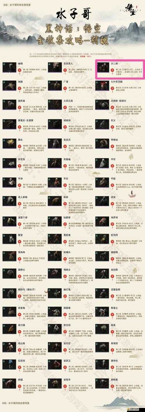 魔王日記揭秘，木元素軍團究竟隱藏著怎樣的強大力量？