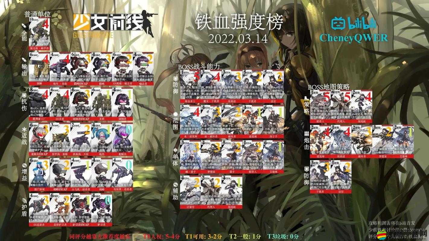 少女前線黑屏閃退怎么辦？全面解析進(jìn)不去游戲的解決方法！