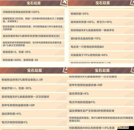 青丘狐傳說(shuō)手游中寶石怎么高效獲取？資源管理技巧大揭秘！