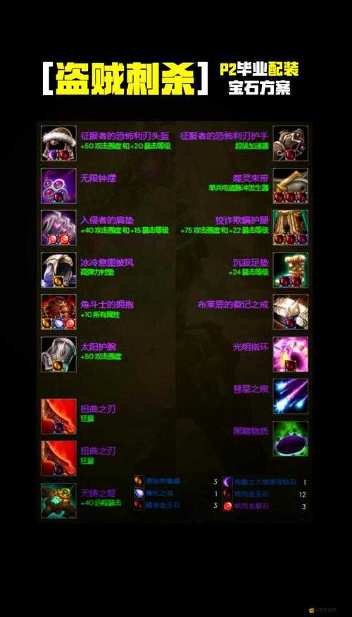 命運(yùn)英雄傳最強(qiáng)法師裝備究竟如何演變？匯總攻略大揭秘！