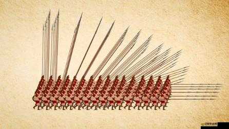 戰國之王兵種攻略揭秘，預見未來玩法革命，將如何改寫戰場格局？