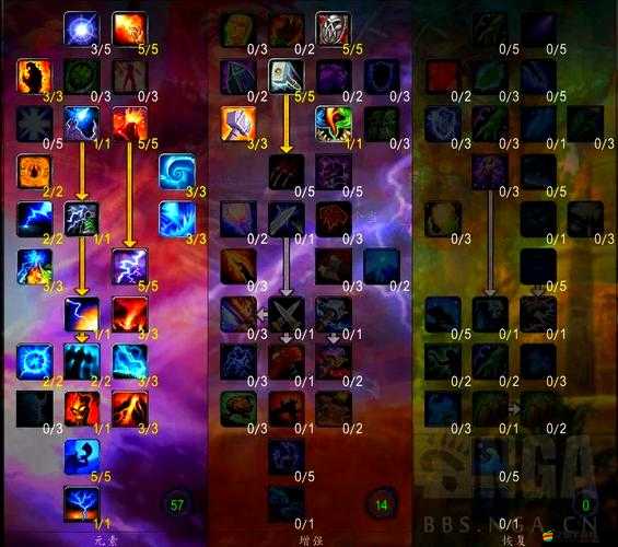 命運英雄傳術士轉職后，裝備核心該如何選擇才能稱霸？