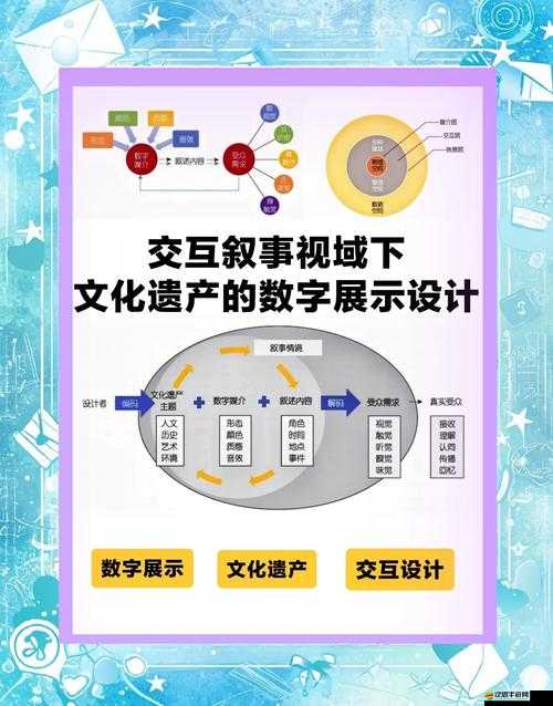 獨行道世界觀下玩法革命來襲，技術硬件設計未來展望將如何？