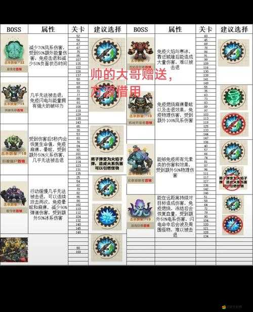 全民打BOSS職業(yè)體系究竟如何演變？揭秘其發(fā)展歷程的懸念！