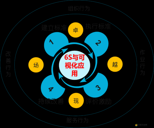 武動乾坤新手課堂人物篇三，核心機制究竟如何？實戰應用有何懸念？