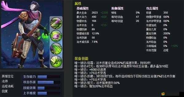 王者榮耀中，為何神醫(yī)扁鵲這位超強(qiáng)輔助常被玩家無(wú)情忽視？