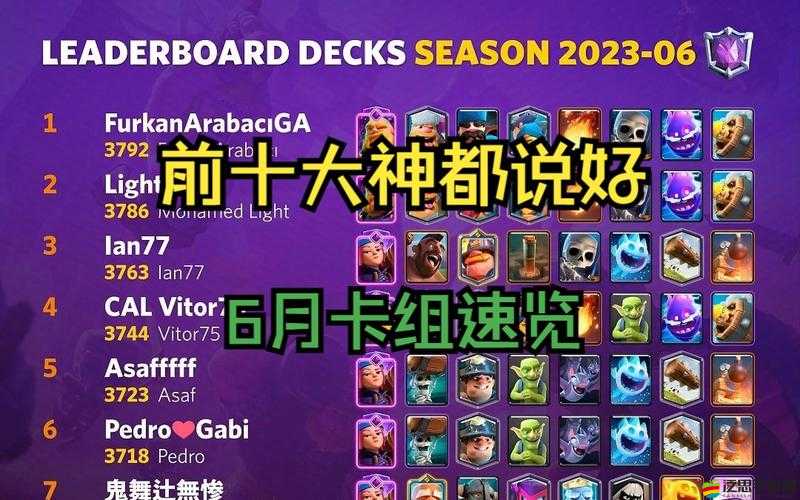 皇室戰爭中如何巧妙搭配卡組？技巧推薦攻略揭秘！