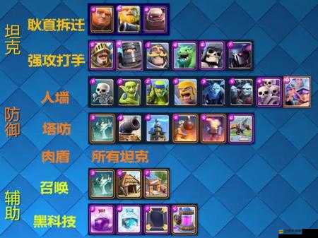 皇室戰爭中，兵種與卡牌間如何巧妙克制？克制圖與關系詳解揭秘！