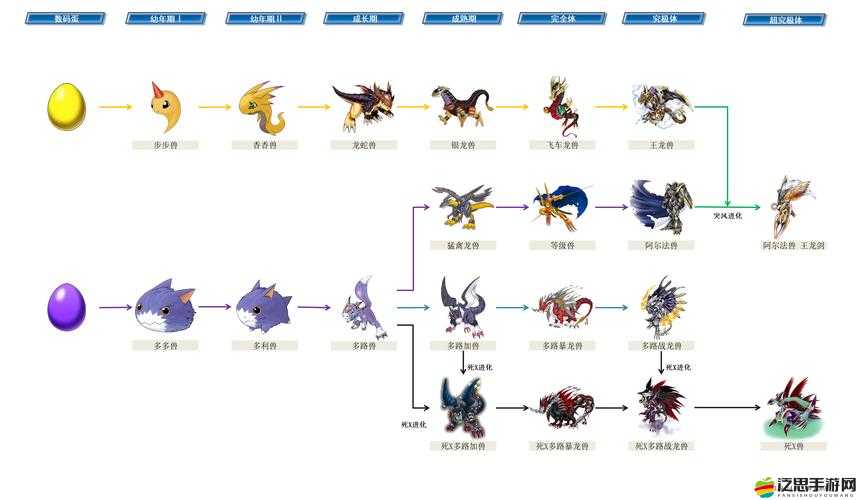 妖怪哪里跑？揭秘神秘圖鑒系統(tǒng)，究竟隱藏著什么秘密？