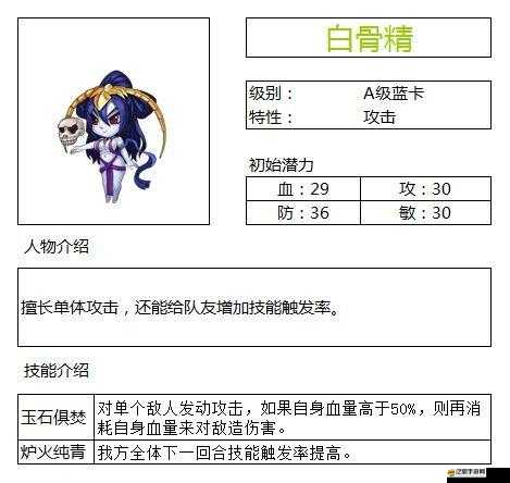 妖怪究竟如何被追蹤？妖怪哪里跑系統全面介紹揭秘懸念！