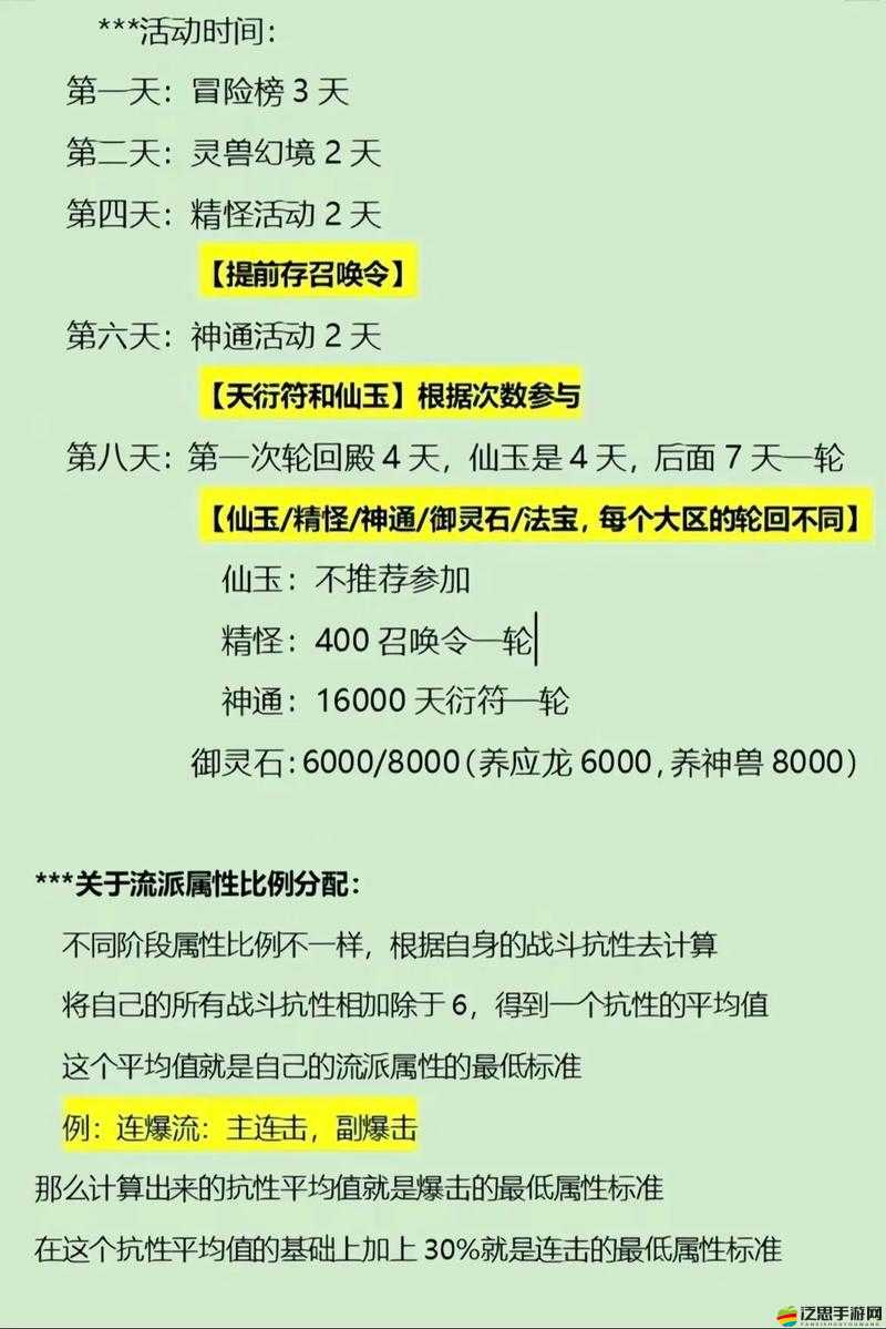 妖怪哪里跑？揭秘排行榜與新手系統，奇幻之旅如何開啟征服之路？