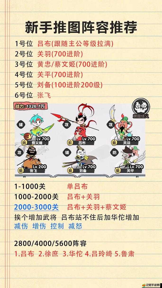 三國(guó)塔防-蜀傳宛城之戰(zhàn)關(guān)卡，隱藏道具究竟有何玄機(jī)？深度解析來(lái)襲！