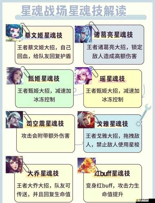 星空戰(zhàn)記星命系統(tǒng)揭秘，如何高效得魂晶，撿魂晶有何秘訣？