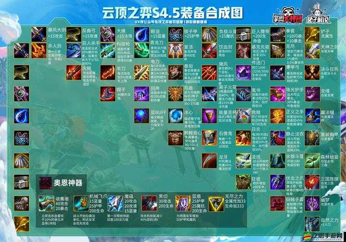 街機無雙中裝備如何強化？全面詳解制造懸念！