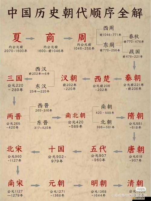 周瑜都督如何在羋月Q傳中從江東石柱成長為傳奇武將？