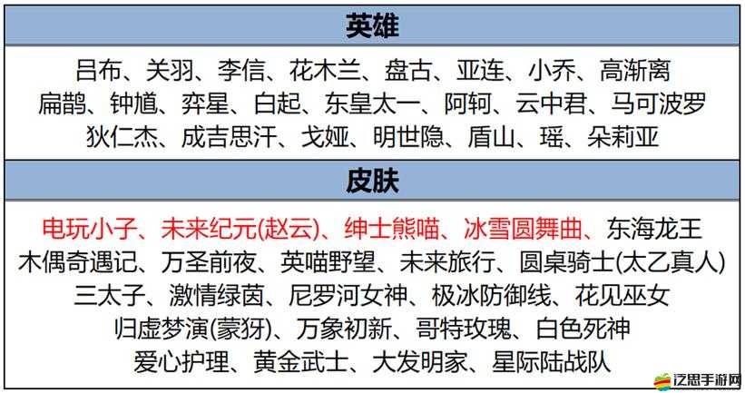 羋月Q傳武將揭秘，江東石柱太史慈，資源管理中的關(guān)鍵角色何在？