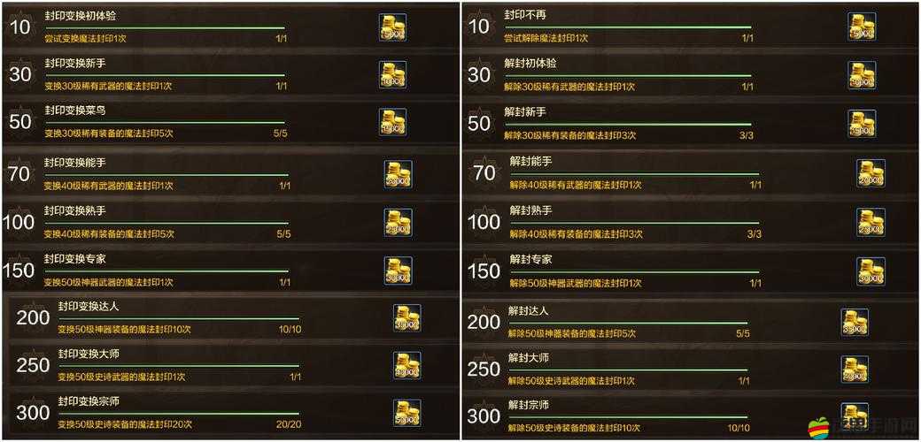 魔神世界等階獎勵究竟如何？升級后能否拿到心儀道具全攻略？