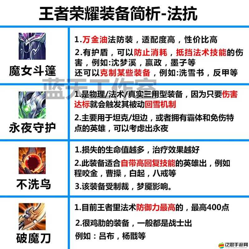 王者契約裝備詳解，各部位作用如何影響資源管理，你真的了解嗎？