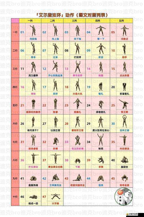 封魔新體位究竟隱藏何秘密？如何解鎖角色培養的創意秘籍？