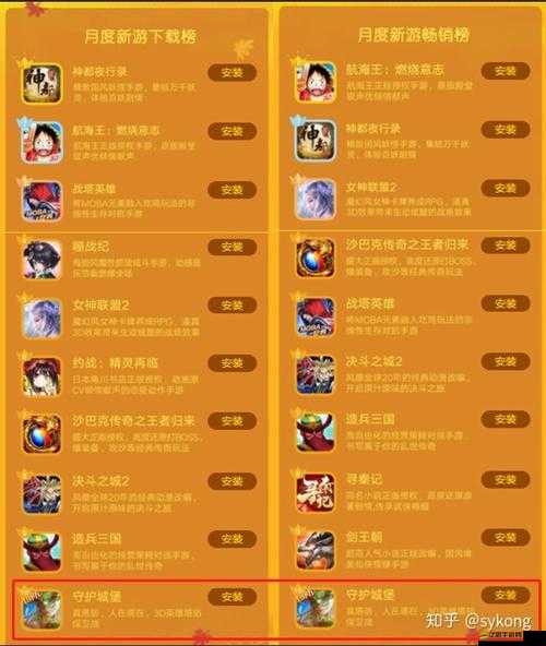 全民愛主公最全裝備解讀來襲，你的頂級(jí)裝備選擇對(duì)了嗎？