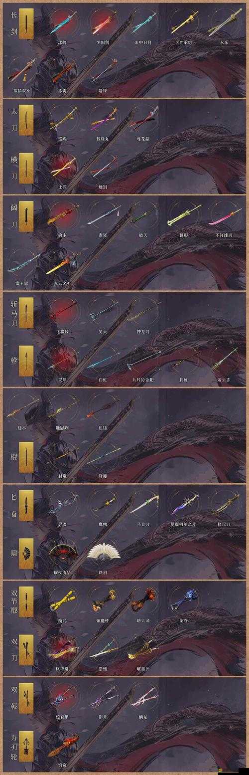 如何高效利用？吸血鬼狂刀八門及金幣修改教程在資源管理中的重要性疑問