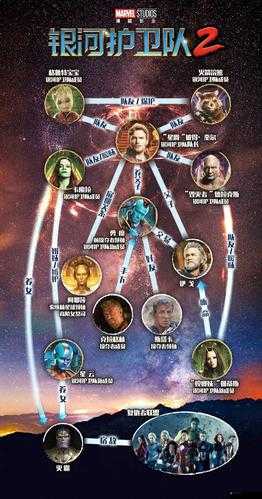 銀河聯(lián)盟真的能一切均可加速嗎？全面攻略指南揭秘真相！