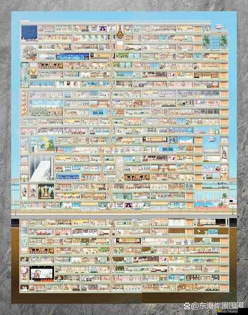 百貨商店日記如何巧妙布局？獨門攻略資料大揭秘！