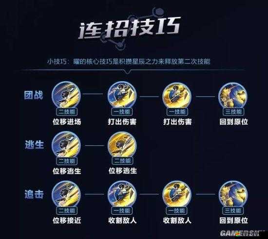 鐵血戰神連招如何搭配？揭秘高效技巧與演變史專題解析