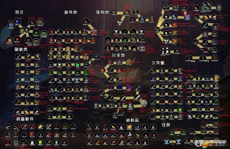 鐵血戰(zhàn)神裝備合成秘籍，如何巧妙融合打造出頂級裝備？