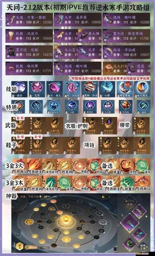 天問種族特色屬性如何加點？揭秘最優方案制造懸念！