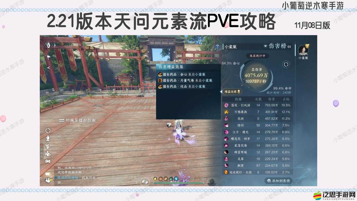 天問游戲中，如何巧妙管理資源，打造各職業最強屬性裝備？