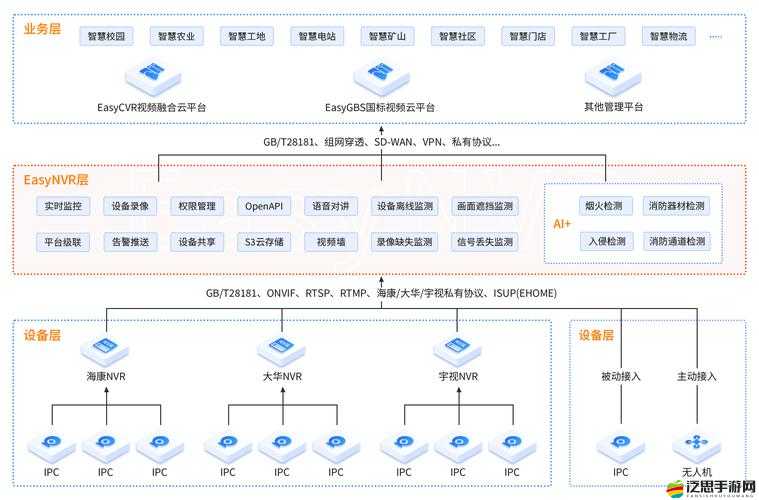 天尊HD任務系統(tǒng)究竟有何奧秘？全面詳解帶你一探究竟！