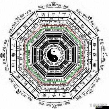 奇門遁甲術之天尊HD，五行陣法如何搭配才能發(fā)揮最大威力？