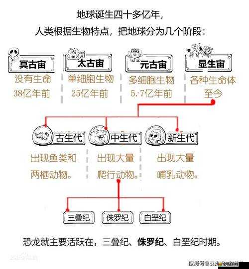 天尊HD靈寶揭秘，熊貓賤客如何成為經(jīng)典？演變史大揭秘！