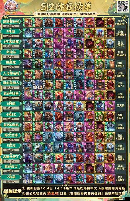 天尊HD煉寶爐全攻略大揭秘，如何高效獲取極品裝備？