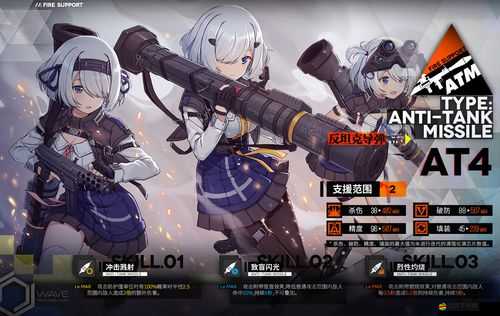 少女前線4-5如何巧妙通關(guān)？揭秘4-5S級(jí)過關(guān)圖鑒的驚人演變歷程？