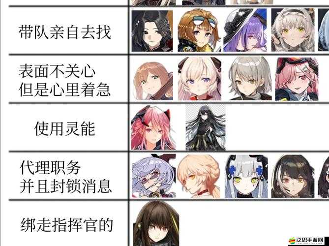 少女前線中如何巧妙布置空氣盾？揭秘空氣盾高效打法攻略！