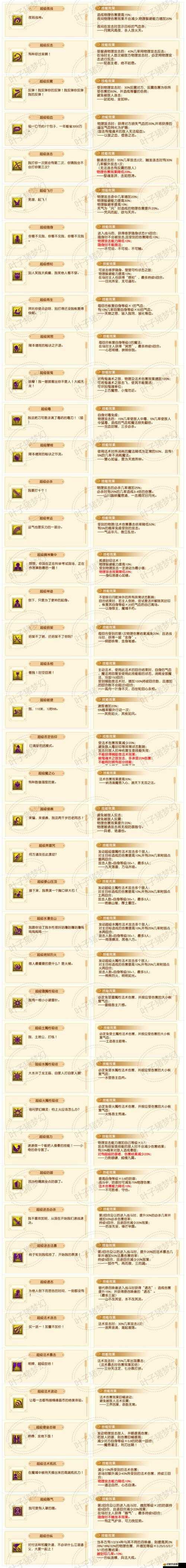 夢(mèng)幻西游無雙版公測(cè)來襲，新手如何快速?zèng)_級(jí)、獲取寶石與寵物？