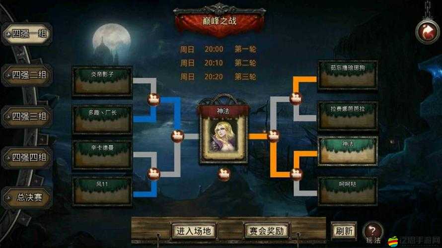 遠古傳說高戰力高輸出，如何巧妙管理資源實現戰力飛躍？