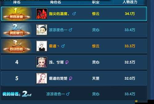 仙靈奇緣深度解析，地藏菩薩神將如何玩轉(zhuǎn)全攻略？