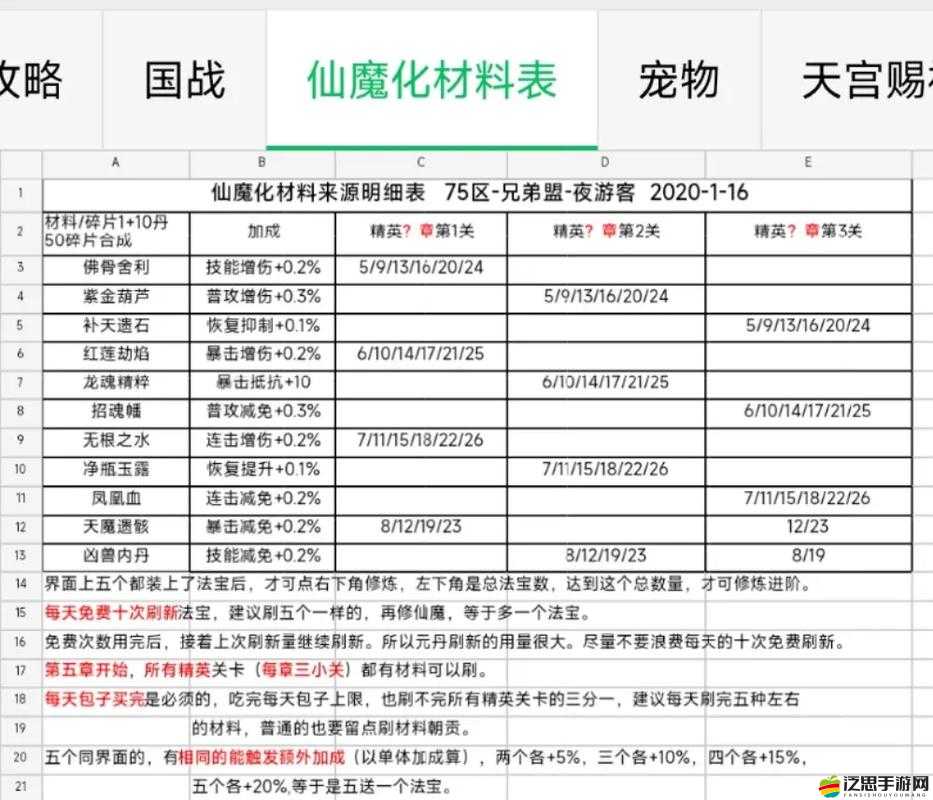 名將無雙技能如何快速升級？從新手到精通的全面攻略揭秘！