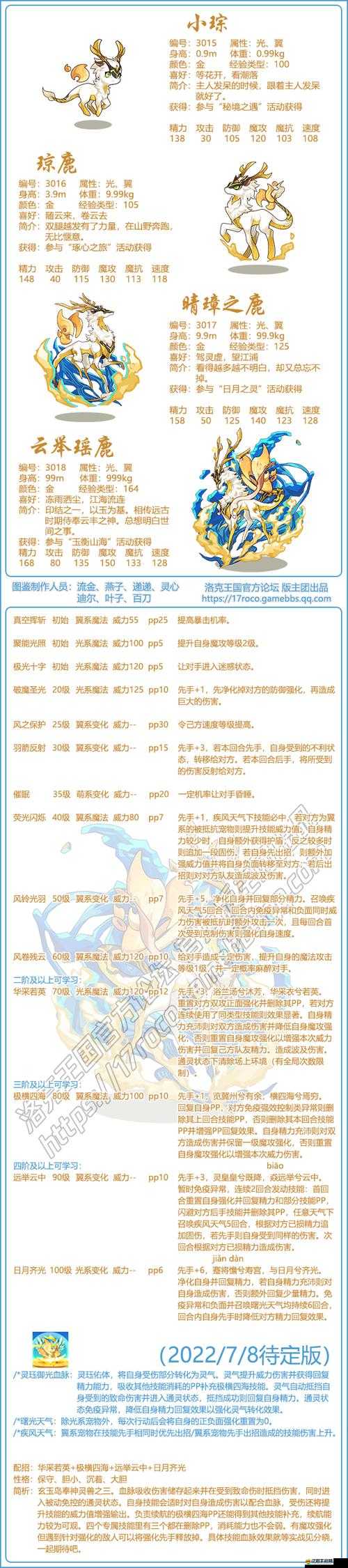 仙靈奇緣寶圖任務(wù)究竟隱藏著什么？開啟你的奇幻尋寶之旅！